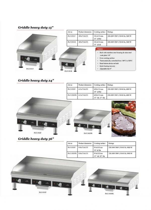 Mini countertop griddle - Image 2