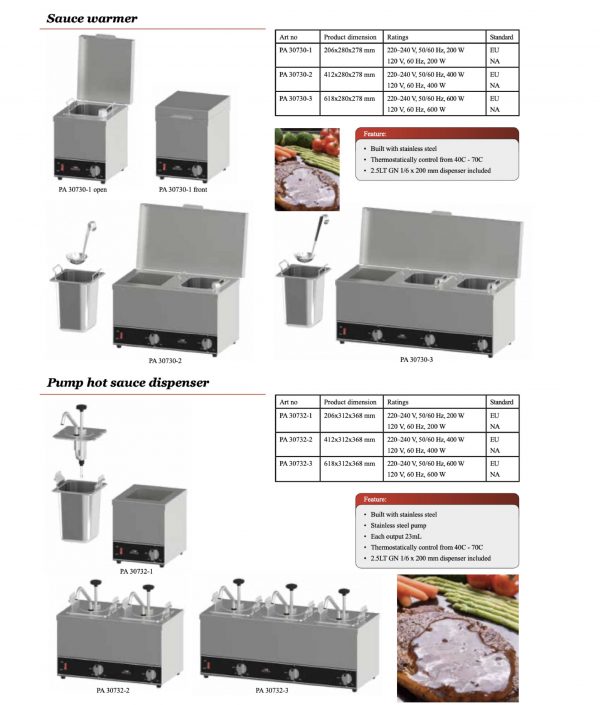 Sauce Warmer - Image 2