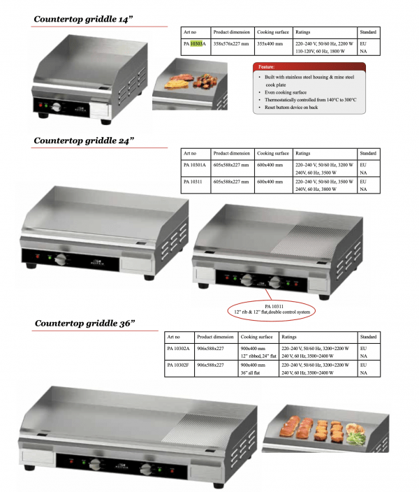 Countertop griddle 14” - Image 2