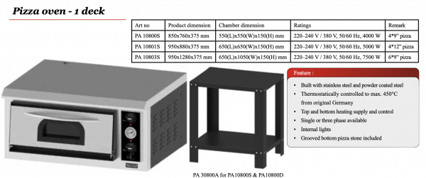 Pizza oven - 1 deck - Image 2