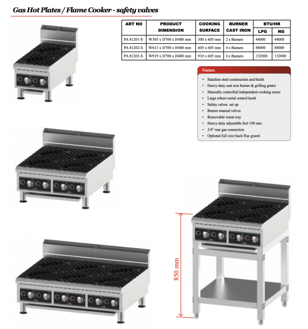 Gas Hot Plates / Flame Cooker - on/off valves - Image 3