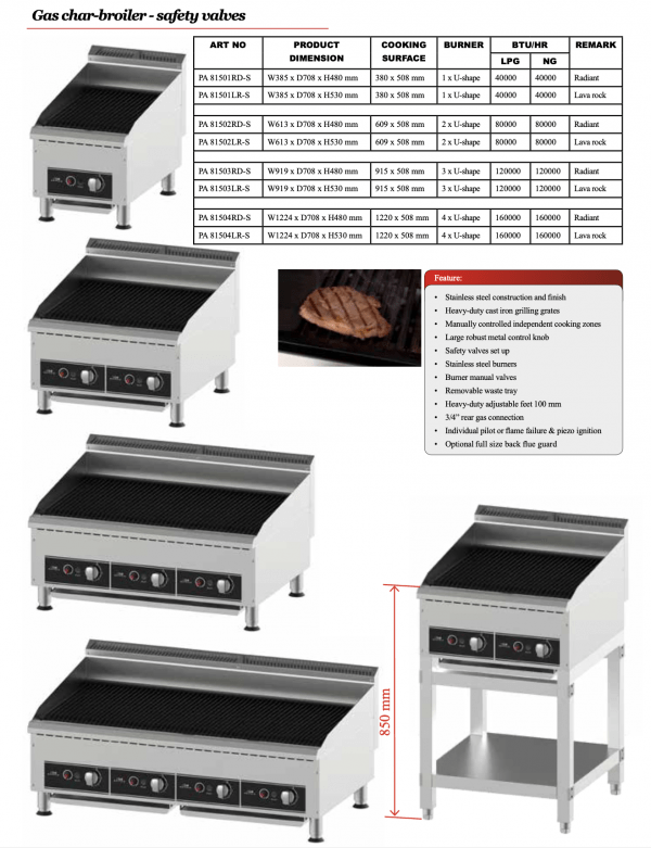 Gaschar-broiler -on/off valves - Image 4