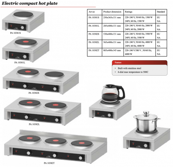 Electric compact hot plate - Image 7